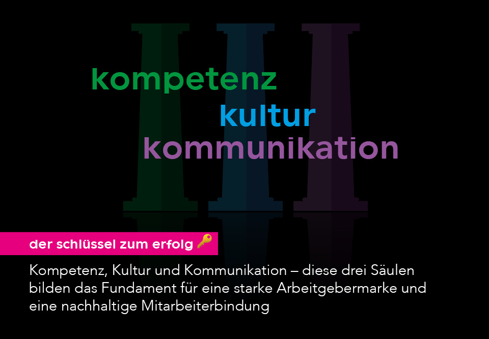 2024-ONE-INT-223-04 - CaseStudy Employer Branding (960x667px) - v1.02