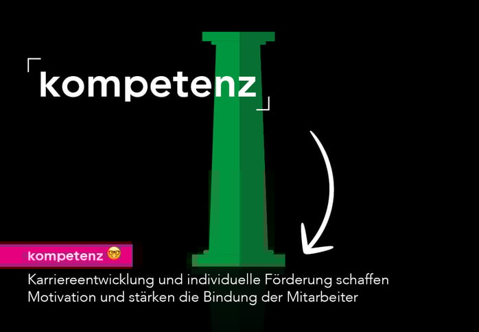 2024-ONE-INT-223-04 - CaseStudy Employer Branding (960x667px) - v1.03
