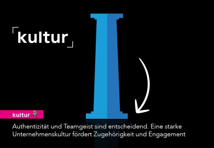 2024-ONE-INT-223-04 - CaseStudy Employer Branding (960x667px) - v1.04