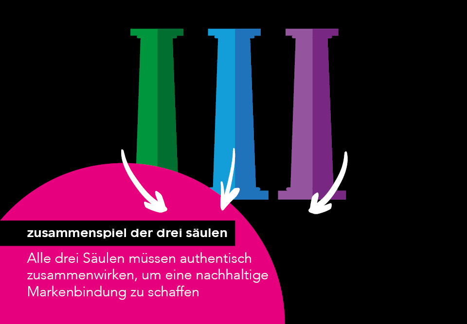 2024-ONE-INT-223-04 - CaseStudy Employer Branding (960x667px) - v1.0_6