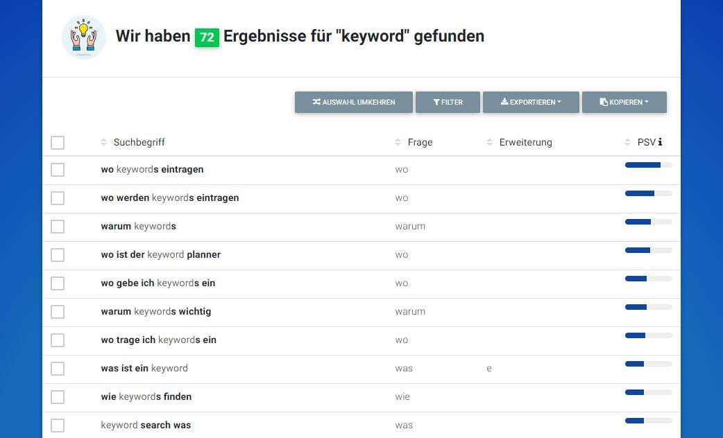 Hypersuggest W-Fragen zum Begriff "Keyword"