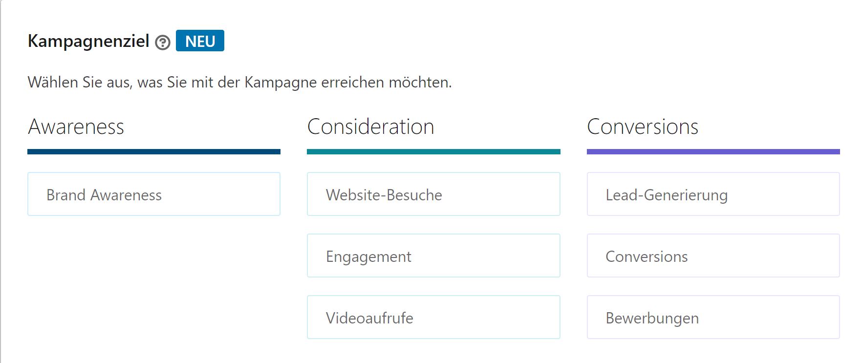 LinkedIn Ads Kampagnenziele