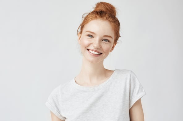 Wie wird eine Buyer Persona erstellt?